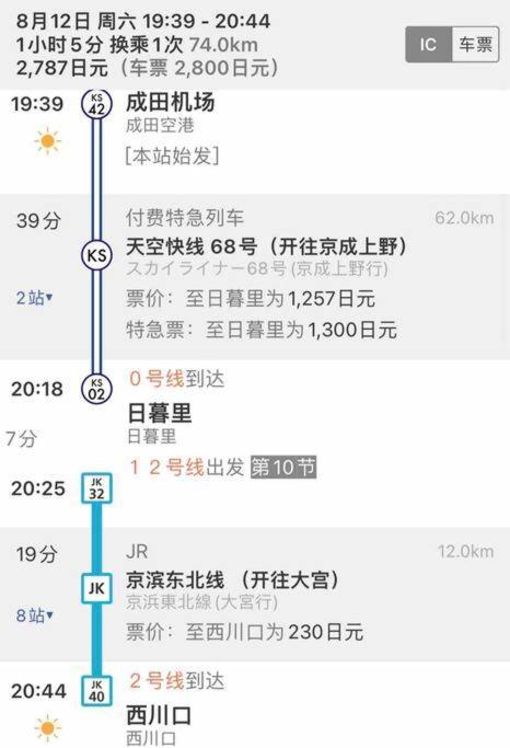 דירות Toda  西川口ハウス最大12名家族団体 מראה חיצוני תמונה